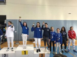 תוצאות תחרות גביע החורף לילדים ולילדות בסיוף